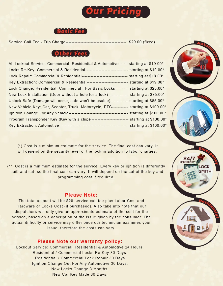 Countryside IL Locksmith Store Countryside, IL 708-634-0148